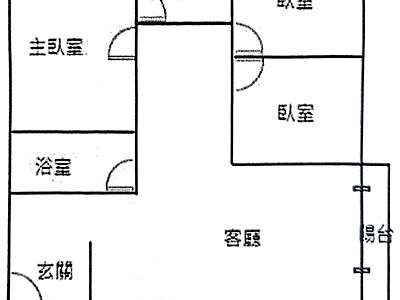 社區圖片