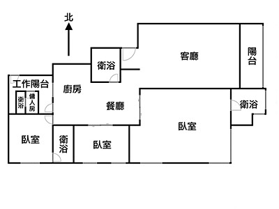 社區圖片