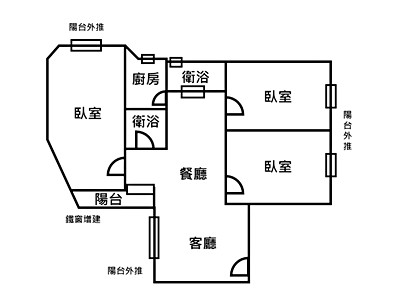 社區圖片