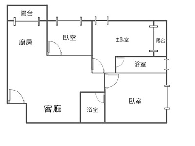 社區圖片