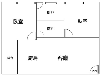 社區圖片