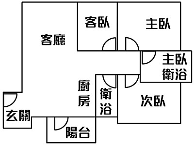 社區圖片