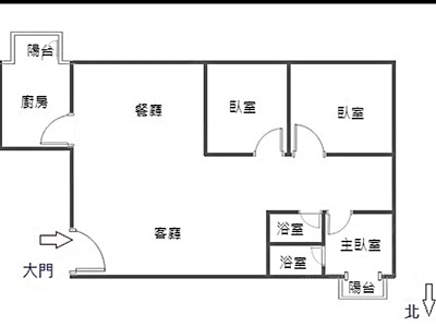 社區圖片