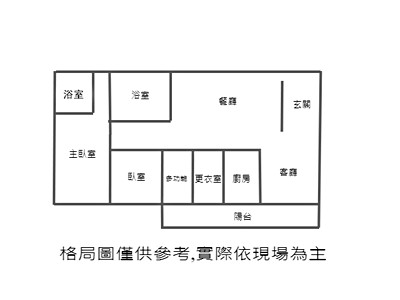 社區圖片