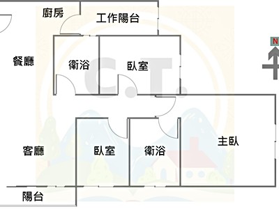 社區圖片