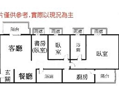 社區圖片