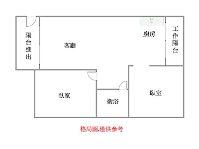 社區圖片