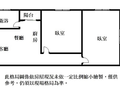 社區圖片