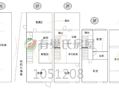 社區圖片