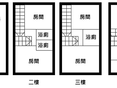 社區圖片