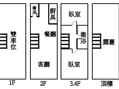 社區圖片