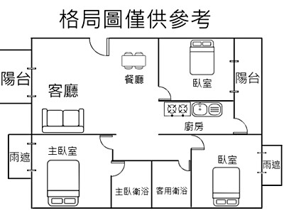 社區圖片