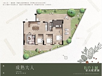 社區格局圖
