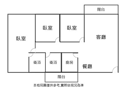 社區圖片