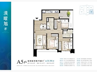 社區格局圖