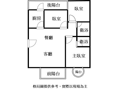 社區圖片