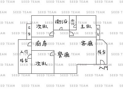 社區圖片