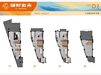 社區格局圖