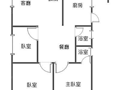 社區圖片