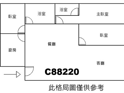 社區圖片