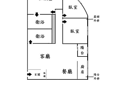 社區圖片