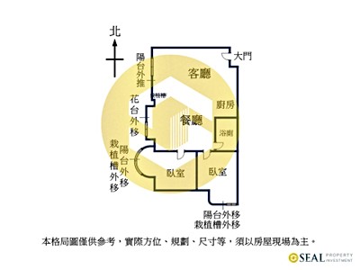 社區圖片