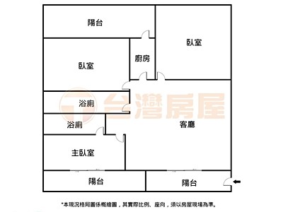 社區圖片