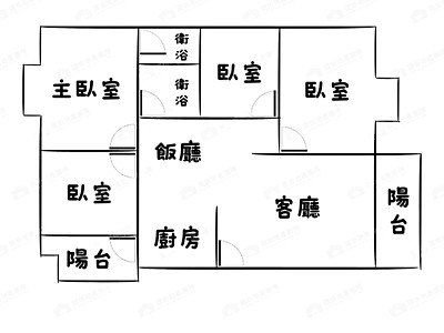 社區圖片