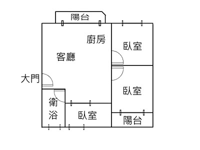 社區圖片