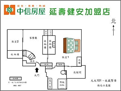 社區圖片