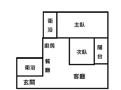 社區圖片