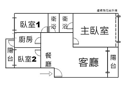 社區圖片