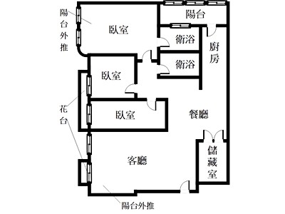 社區圖片