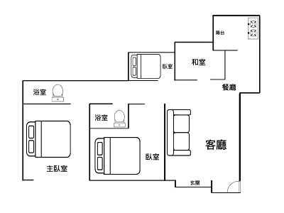 社區圖片