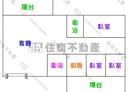 西區-興達路3房2廳，33.9坪