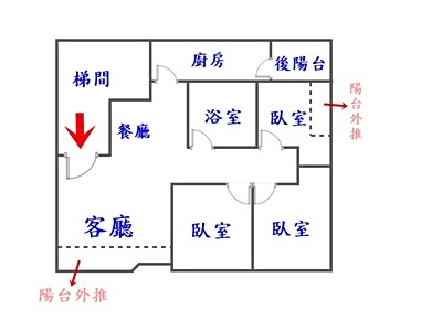 社區圖片