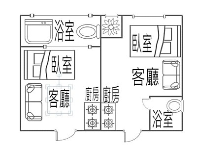 社區圖片