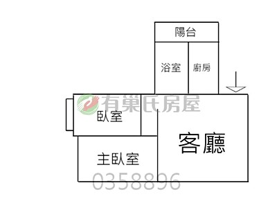 社區圖片