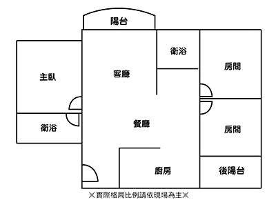 社區圖片