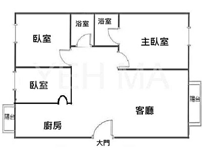 社區圖片