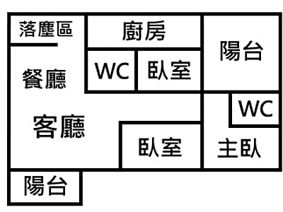 社區圖片