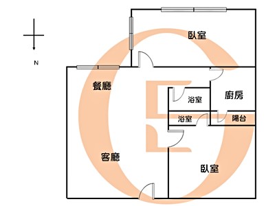 社區圖片