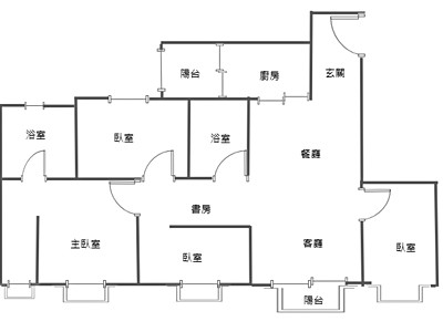 社區圖片