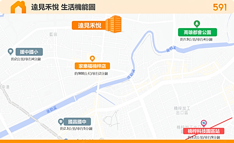 遠見禾悅區域解析