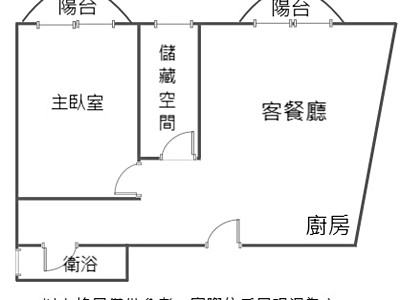 社區圖片