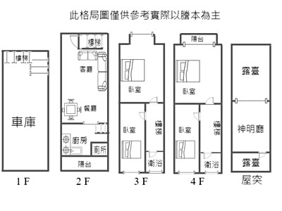 社區圖片