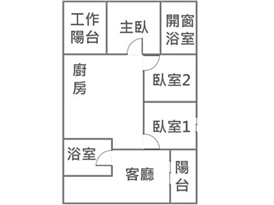 社區圖片