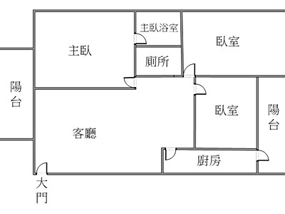 社區圖片