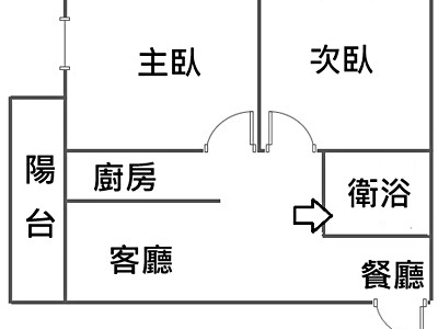 社區圖片