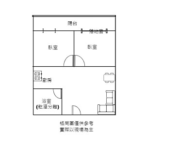 社區圖片